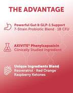 Lunakai USA Made GLP-1 Supplement - Natural GLP 1 Support with Probiotics & Resveratrol – Supports Weight Management, Cravings & Metabolism, 60ct