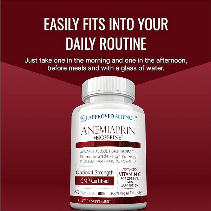 Approved Science Anemiaprin - Absorbable Iron, Vitamin C - Gentle On Stomach - 120 Capsules - 2 Month Supply - Non-GMO, Vegan