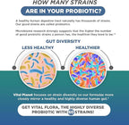 Vital Planet - Vital Flora Ultra Daily Probiotic 60 Billion CFU, 60 Diverse Strains, 7 Organic Prebiotics, Immune Support, Digestive Health Shelf Stable Probiotics for Women and Men 30 Capsules