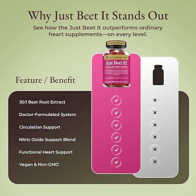 Just Beet It! Beet Root Gummies - Blood Pressure & Circulation Support Beet Gummies - Nitric Oxide Booster with CoQ10 & Grape Seed Extract - Heart Health & Energy for Men & Women - 60 Beet Chews