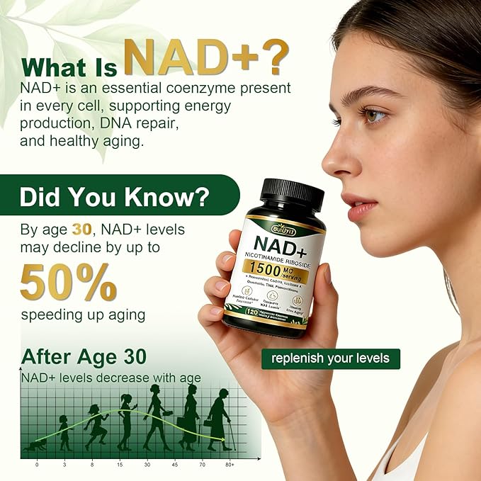 NAD+ Supplement 1500mg, NR NMN Replacement with Resveratrol, Urolithin A, CoQ10 & Quercetin - NAD Plus for Cellular Energy, Healthy Aging & Stamina for Women & Men - 120 Capsules -2pcs