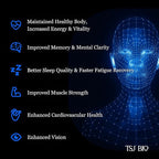 NMN + Pterostilbene Dietary Supplement (60 Caps)