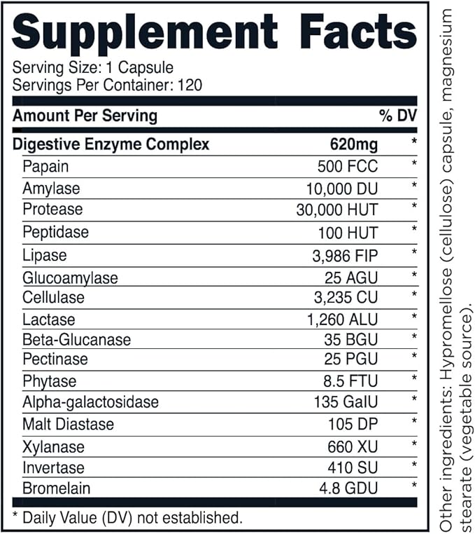 TransformHQ Digestive Enzymes Supplement (120 Capsules) - 16 Enzymes, Support Healthy Digestion