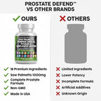 Clean Nutraceuticals Saw Palmetto Pumpkin Seed Oil Pygeum Sunflower Lecithin Stinging Nettle Cranberry - Prostate Supplements for Men with Lycopene - 90 Caps