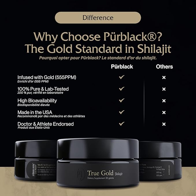 Purblack Pure Himalayan Shilajit Resin - Himalayan and Other Mountain Ranges Gold Infused Shilajit for Men & Women with Over 85+ Trace Minerals for Energy & Immunity | 60 Servings | USA Made