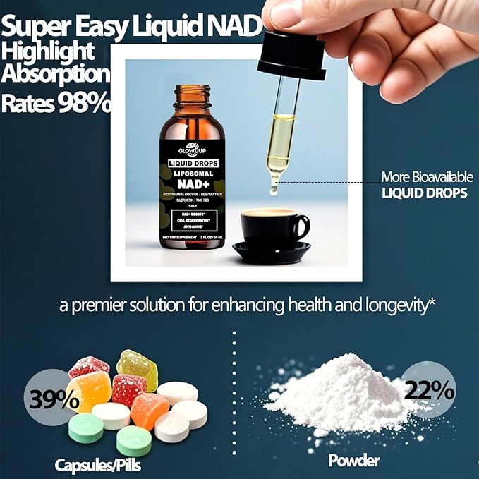 NAD Supplements for Women & Men, Liposomal NAD Nicotinamide Riboside Resveratrol 900mg w. B3 Vitamin Quercetin TMG, Liquid Resveratrol NAD Plus Supplement for Anti-Aging Energy Focus Longevity