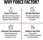 Force Factor Total Beets Blood Pressure Support Beet Root Capsules, 1800mg Organic Beet Root Powder Beet Supplement with Hawthorn Berry to Support Circulation and Blood Flow, 90 Vegetable Capsules