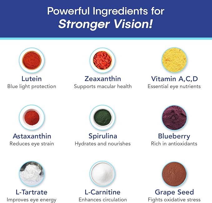 Eye Health Supplement – 14 Essential nutrients for Clear Vision, Blue Light Protection, and Long-Term Eye Health. Supports Clarity and Eye Wellness. 60 Capsules. (6 Pack)