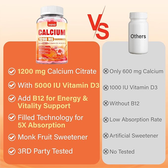 Calcium 1200 mg with Vitamin D3 Supplement for Adults - Calcium Gummies with Vitamin D3 5000IU, K2, B12 for Women Men - Extra Absorption Calcium Citrate - Natural Strawberry Flavor, 60 Gummies