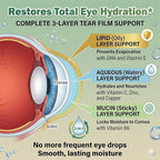 AREDS 2 Plus Eye Vitamin Supplement,Lutein and Zeaxanthin Supplements with DHA for Seniors Macular,Supports Visual Clarity,Focus & Eye Fatigue Relief,Non-GMO,Third-Party Tested(Made & Tested in USA)