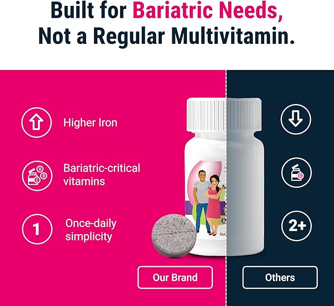BariatricPal Multivitamin ONE 1 per Day! Bariatric Multivitamin Chewable with 45 mg of Iron | Orange Citrus | Vitamin for Bariatric Surgery Patients | 30 Count (1 Month Supply)