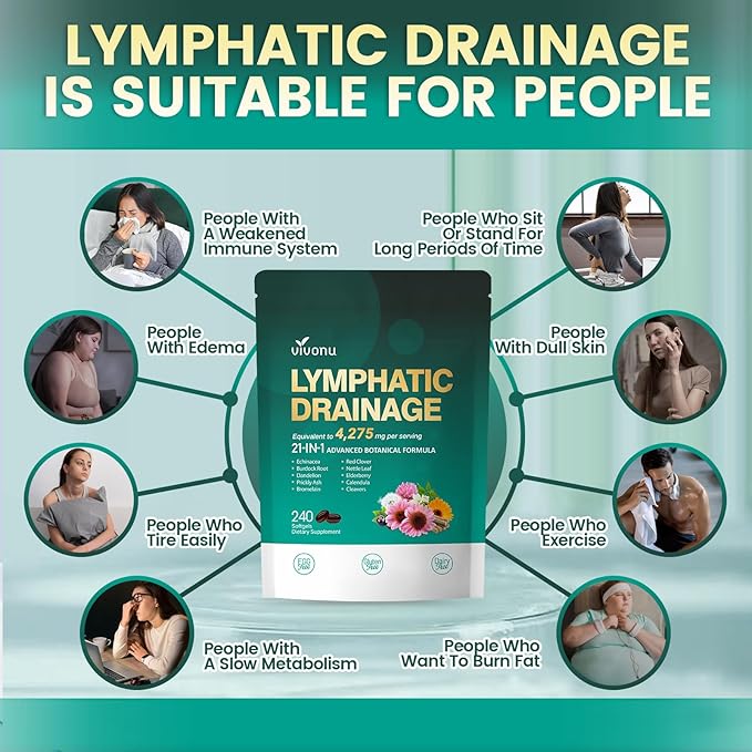 Lymphatic Drainage Supplements, 480 Softgels, Lymph System Support Supplement for Women & Men, 21-in-1 Herbal Blend with Echinacea, Dandelion, Burdock, Bromelain, Calendula, Turmeric & More, 2 Bag