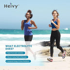 Heivy Pure Electrolytes Complex - Vegan, Allergen-Free, US GMP Certified | 120 Capsules, 7-in-1 Daily Electrolyte Replacement for Hydration & Muscle Support