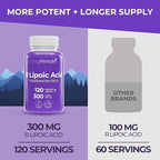 LongLifeNutri Stabilized R-Alpha Lipoic Acid 300mg – High Potency Na-RALA Supplement for Cellular Energy & Metabolic Function, 120 Vegetarian Capsules, 4-Month Supply, GMP Certified, Made in USA