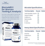 1MD Nutrition BiomeMD Probiotics for Women - Daily Prebiotics and Probiotics for Women - More Than 60 Billion CFUs, 15 Strains - Womens Probiotic to Support Urinary & Vaginal Health - 30 Capsules