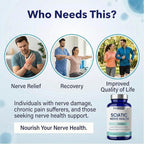 Sciatic Nerve Support Supplement, (120 Capsules) Advanced Formula with Alpha-Lipoic Acid and Vitamin B Complex, Supporting Mobility and Sciatic Nerve Health, Vegan