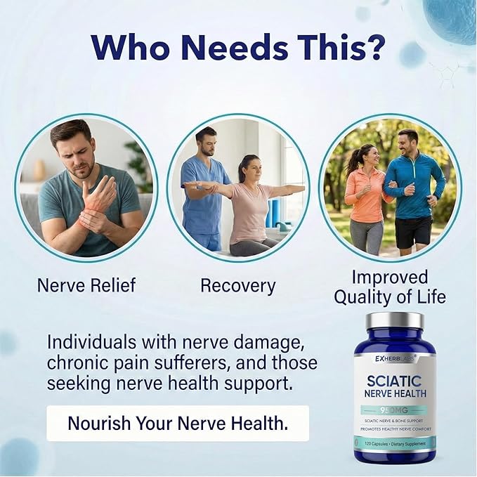 Sciatic Nerve Support Supplement, (120 Capsules) Advanced Formula with Alpha-Lipoic Acid and Vitamin B Complex, Supporting Mobility and Sciatic Nerve Health, Vegan