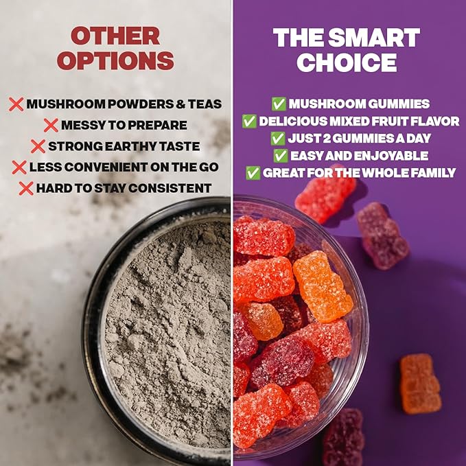Drops Of Nature Lions Mane & Ashwagandha Gummies – Turkey Tail, Maitake, Reishi, Chaga, Shiitake, Cordyceps – Organic, Low Carb Superfood Gummies – 8 in 1 Mushroom Blend (Mixed Fruit, 80 Gummy Bears)
