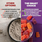 Drops Of Nature Lions Mane & Ashwagandha Gummies – Turkey Tail, Maitake, Reishi, Chaga, Shiitake, Cordyceps – Organic, Low Carb Superfood Gummies – 8 in 1 Mushroom Blend (Mixed Fruit, 80 Gummy Bears)