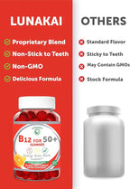 Lunakai USA Made Vitamin B12 Gummies for Adults 50+, Non-GMO B12 for Energy & Vitality Boost, Delicious Orange Flavor, 60ct