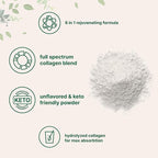 Micro Ingredients 8-in-1 Multi Collagen Powder & Women’s Probiotics 100 Billion CFU Veggie Capsules | 2 Pack | Hydrolyzed Peptides + Hyaluronic Acid & Vitamin C | 40 Strains + Cranberry & D-Mannose