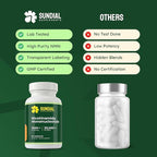 Nicotinamide Mononucleotide NMN 1000 mg - High Strength Formula - Adult Daily Supplement (60 Capsules, 30 Servings)