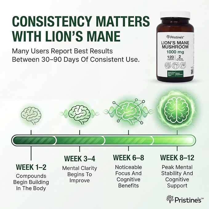 PRISTINE'S Lion's Mane Mushroom Supplement Capsules - Focus & Cognitive Function Adaptogen - 1000mg 60 Day Supply - Immunity, Memory and Focus for Adults - Vegan - Non-GMO Glass Bottle
