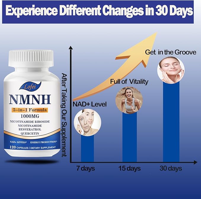 NMNH (Dihydronicotinamide Mononucleotide),NMNH Supplement 1000mg Pure Nicotinamide Mononucleotide Boosts NAD+ Levels, NAD Supplement,for Energy,Immune,Non-GMO, Gluten Free,120 Capsules