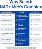 NAD Supplement for Men – Liposomal NAD+ NMN Alternative Nitric Oxide Prostate Health Supplements with Resveratrol, CoQ10, L Citrulline and Lycopene for Anti-Aging & Cellular Energy Support 60 Capsules