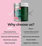 Liposomal NAD Supplement 601mg | Third-Party Tested, High Purity NAD+ | Anti-Aging & Cellular Health | NMN Supplement Alternative | Advanced NAD+ Supplement for Women & Men – 60 Capsules