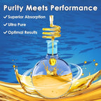 NATURE TARGET Omega 3 Fish Oil 1600mg, High-Purity Omega 3 EPA DHA with PS & CoQ10, Fish Oil Supplements for Heart Health, Brain Function & Memory, Advanced Absorption, Non-GMO, 120 Softgels