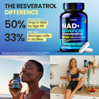Liposomal NAD+ Supplement Extra Strength | Urolithin A, Resveratrol, CoQ10 - Women & Men - ALA, Green Tea, Quercetin, Lycopene | High Purity, Energy & Regeneration - Made in USA – 60ct