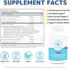 5-in-1 Bio-Heal® Probiotic Capsules for Kids, Men & Women - Best Supplement for Brain Function, Gut Health & Constipation - Shelf Stable & Fortified with Vitamins, Minerals & Prebiotics