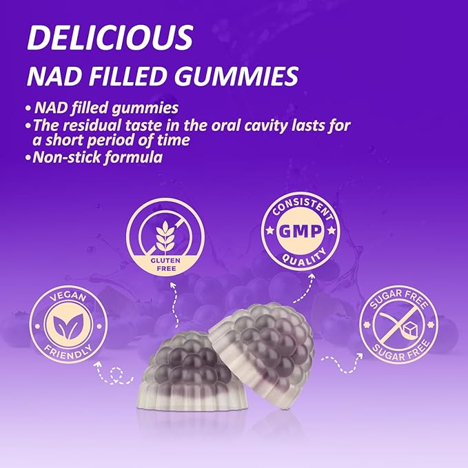 NAD Gummies with Nicotinamide Riboside, NAD+ Supplement for Women & Men with Trans-Resveratrol, Fisetin, Vitamin B2, B5, B6, Anti-Aging, Cell Regeneration & Energy, Sugar-Free, 60 Gummies