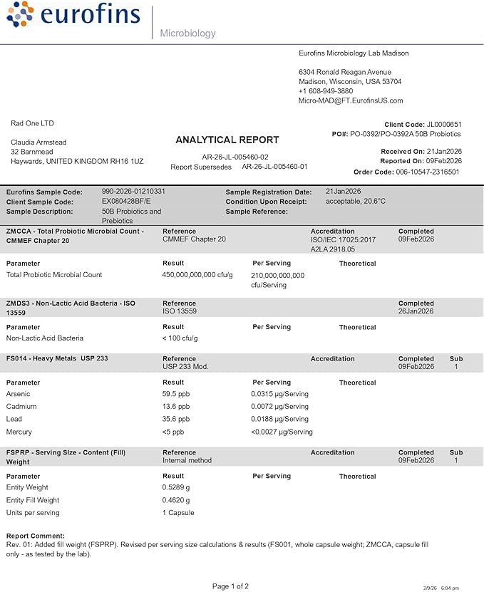 Intelligent Labs Probiotic 50 Billion CFU with Prebiotics, PHGG & FOS, No Refrigeration Needed, Once Daily, 10x Effectiveness, 60-Day Supply, Third-Party Verified