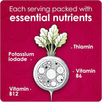 Ionized Radish Dietary Liquid Supplement with Iodine, Vitamin B1, B6 & B12, Wellness & Digestive Support, Helps Maintain Natural Energy & Nutrient Balance, 8 Fl Oz, Pack of 1