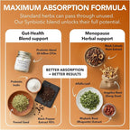 Complete Menopause Support Supplement for Women | Menopause Synbiotic with Black Cohosh, Dong Quai, Rhubarb Root | Helps Easing Hot Flashes, Night Sweats, Restful Sleep | 60 Capsules