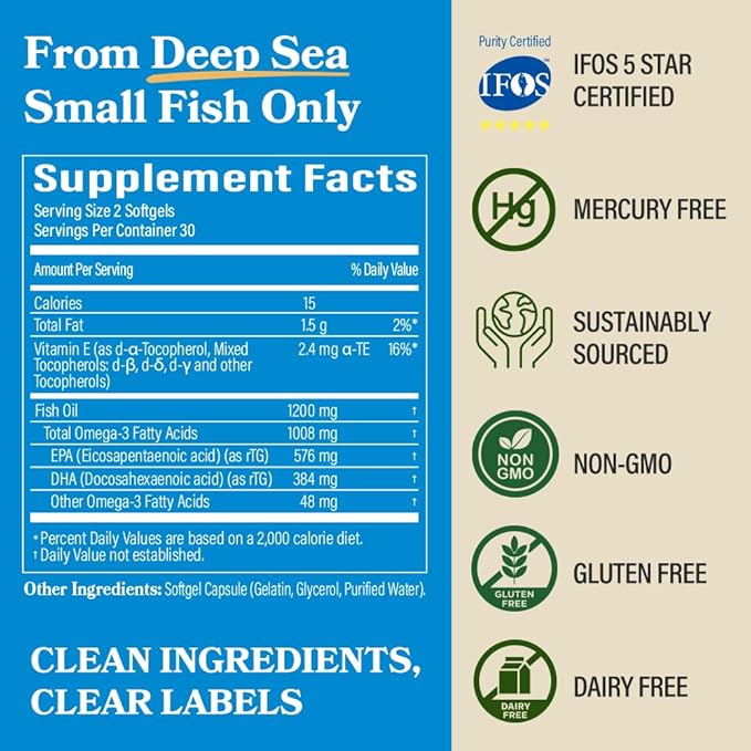 DAIKEN Mini Fish Oil 1200 mg, rTG Omega 3 1000mg, 60 Softgels, High Absorption & Burpless Fish Oil for Healthy Heart, Brain and Dry Eyes Support