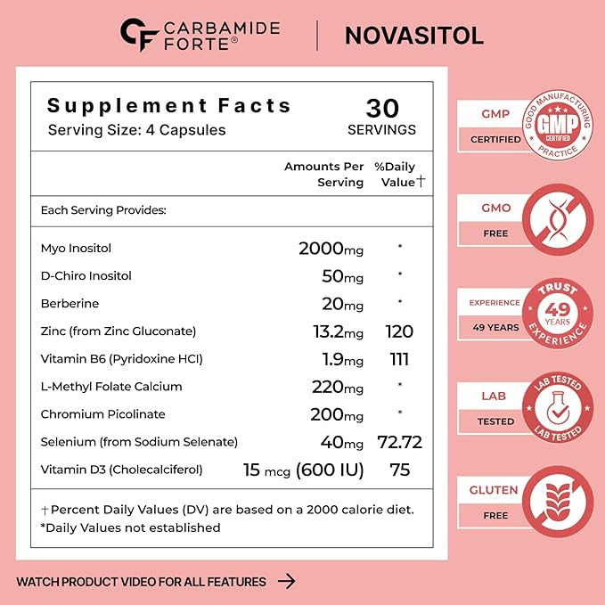 Carbamide Forte Myo Inositol & D Chiro Inositol Supplement | Inositol Supplements with Berberine, l-Methyl Folate, Vitamin D3 & Selenium | Ideal 40:1 Ratio - 120 Capsules