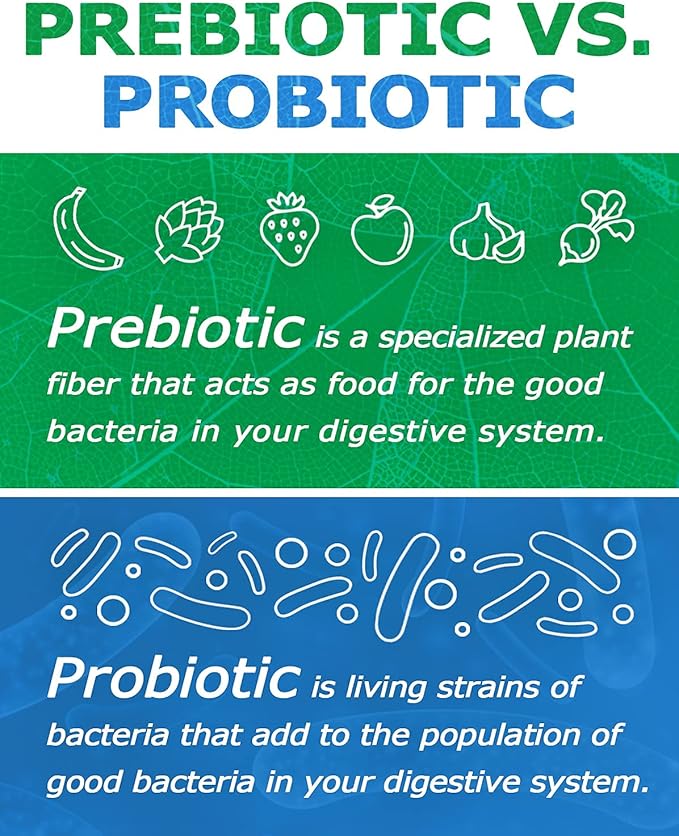Prebiotin Prebiotic Fiber Supplement Powder – 8.68 oz – Supports Digestive Health – High Fiber, Boosts Probiotics, Reduces Hunger – All-Natural, Gluten-Free