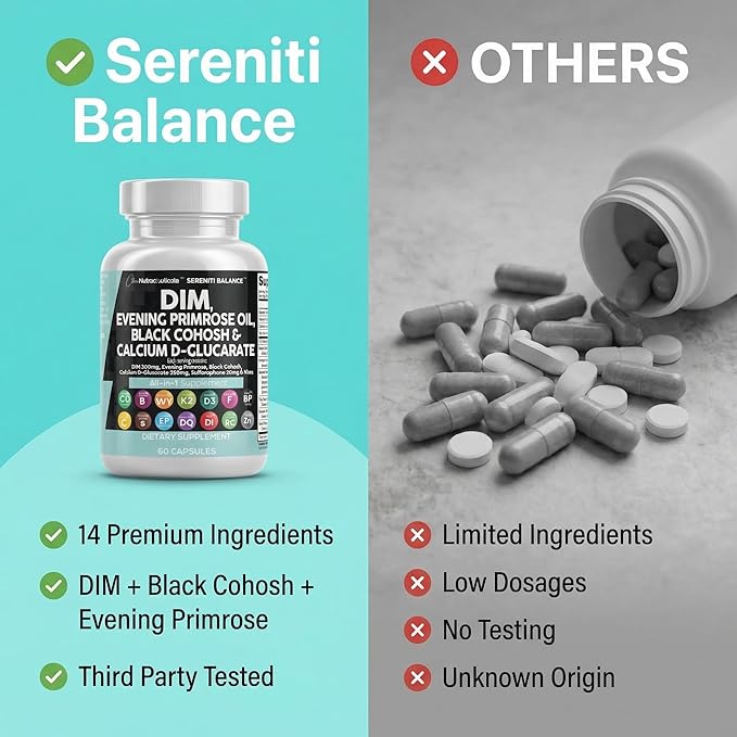 Clean Nutraceuticals DIM Evening Primrose Black Cohosh Calcium D-Glucarate Sulforaphane Flax Seed Extract - Hormonal Support Vitamins for Women with Dong Quai - 60 Caps