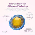 PassionC Liquid Liposomal Vitamin C 1000mg - Improved Formula with Lipid-Protect - True Encapsulation and Micronized for Superior Absorption, Great Pineapple Taste, Non GMO - 30 Servings
