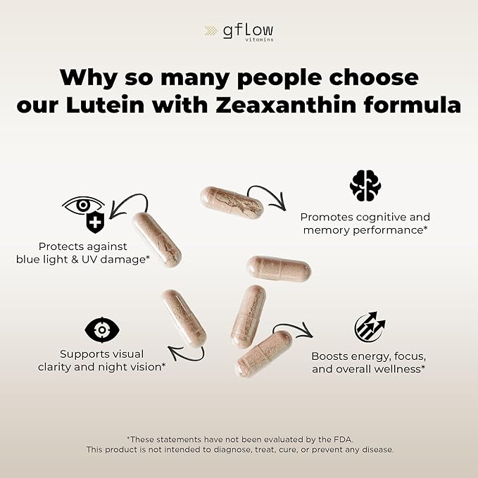 Lutein and Zeaxanthin Supplements - Advanced Eye Vitamins with Astaxanthin, Omega 3, Resveratrol, Bilberry, Lycopene, Quercetin, Ginkgo Biloba, Vitamin D | Health Vision | Made in USA