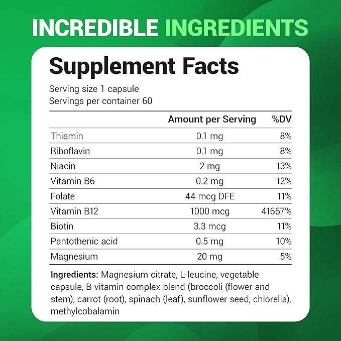 Dr. Berg Natural Vitamin B12 1000 mcg with B Complex Blend - Methylcobalamin B12 for Energy, Nerve Health, and Cognitive Function* - Methylated B12 with Folate - 60 Capsules (2-Month Supply)