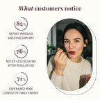The Fiber Gel High Dietary Fiber Prebiotic Gel Formula — 100% Natural & Clean Label — Plant-Based Psyllium Husk & Inulin Complex — Keto Friendly, Vegan, No Added Sugar — Strawberry, 32 oz