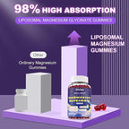 Liposomal Magnesium Glycinate 400mg Gummies for Kids & Adults, Chewable Magnesium Bisglycinate Supplement with Theanine, B6, Vitamins & Zinc, for Zzz & Relaxation, Muscle & Brain, Sugar Free, 60 Ct