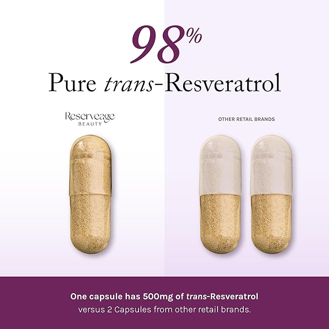 Reserveage Beauty, Resveratrol 500 mg, Antioxidant Supplement for Heart and Cellular Health, Supports Healthy Aging and Immune System, Paleo, Keto, 60 Capsules
