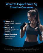 Creatine Gummies for Women & Men - 5000mg Pure Creatine Monohydrate Chewables - Sugar Free Pre Workout Gummies for Muscle Growth & Recovery - Vegan, Blueberry, 120 Count (30 Servings)