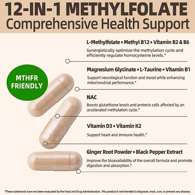 L Methylfolate 15mg Plus Methyl B12 - Methylated Vitamin B9 (5-MTHF) Supplement for Brain Health, Mood & Energy- High Absorption 12-IN-1 Methyl Folate - Third-Party Tested (120 Vegan Capsules)