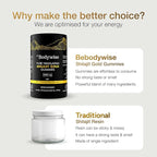 Be Bodywise Pure Himalayan Shilajit Gummies Gold I No Added Sugar I Ashwagandha, Gokshura| Fulvic Acid & 85+ Trace Minerals I for Men, Women I Non-GMO I 100% Natural & Organic I 120 Gummy I Pouch